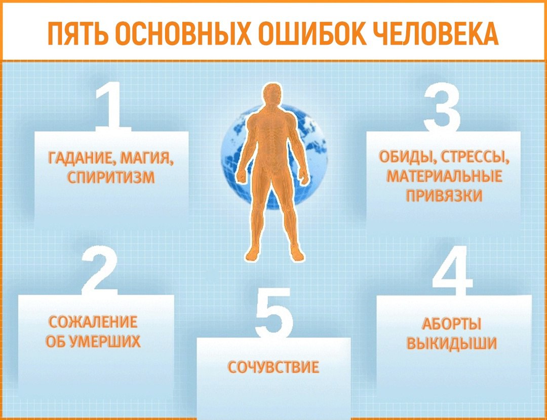 Пять основных ошибок человека